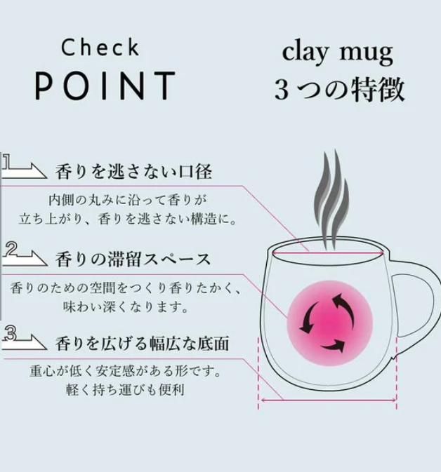 波佐見燒 咖啡杯